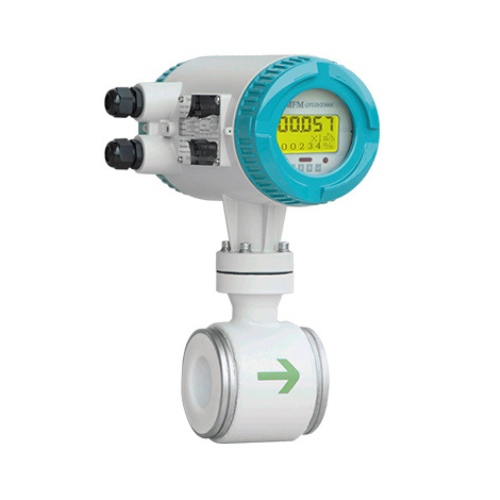 Water Flow meter manufacturer