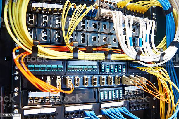 PLC DCS Automation EPC